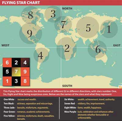 nst-gfs-world-map-2011-1-23