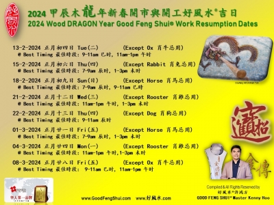 2024 Wood Dragon Good Feng Shui Work Resumption Date